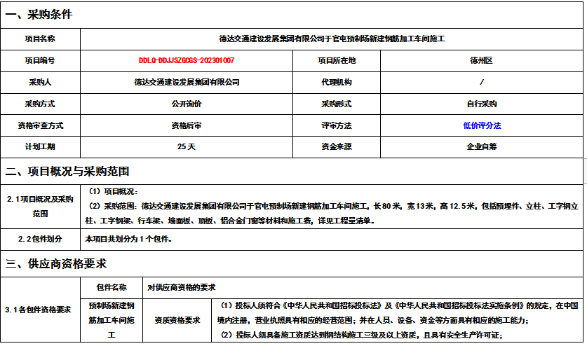 DDLQ-DDJJ-GCLW-202310001德達(dá)交通建設(shè)發(fā)展集團(tuán)有限公司于官屯預(yù)制場(chǎng)新建鋼筋加工車(chē)間施工詢(xún)價(jià)公告